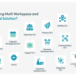 KP HRM – Human Resource & Payroll Management SaaS