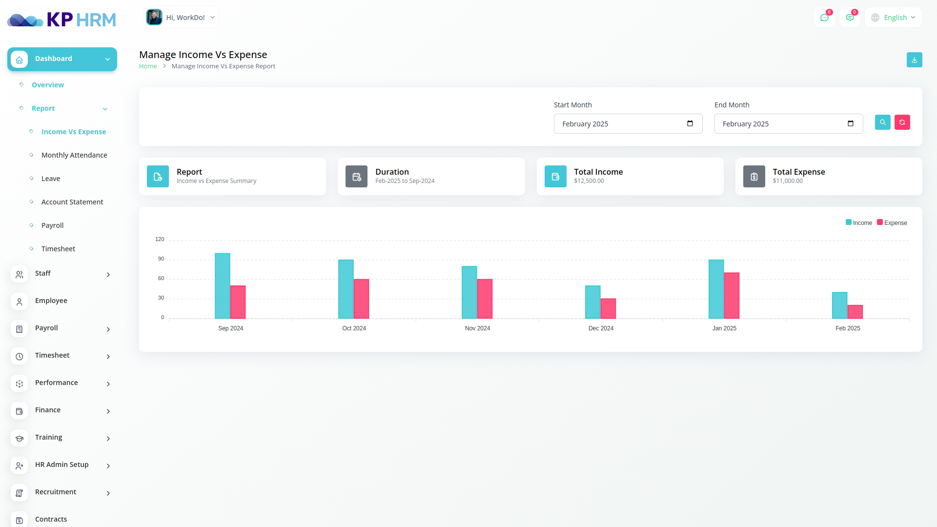 KP HRM – Human Resource & Payroll Management SaaS