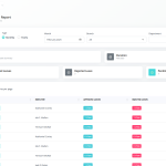 KP HRM – Human Resource & Payroll Management SaaS