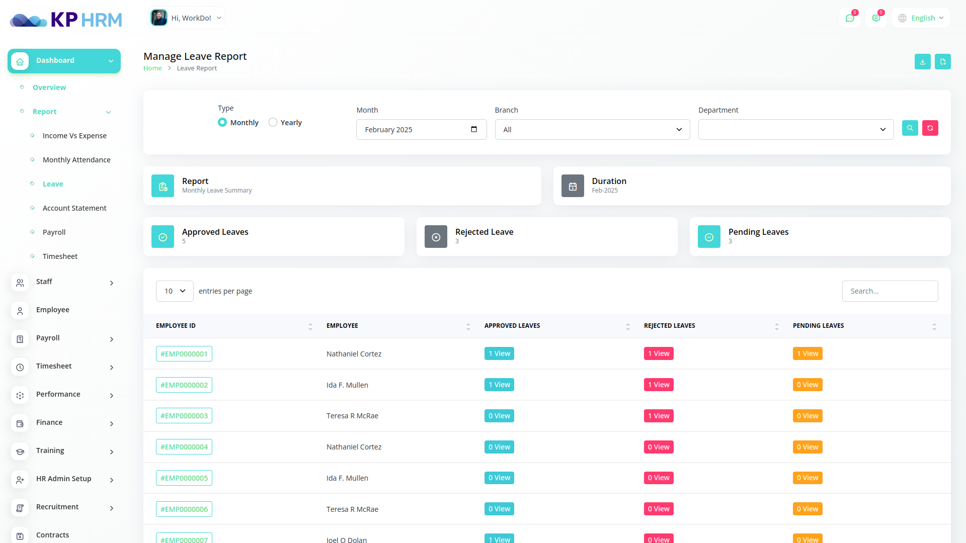KP HRM – Human Resource & Payroll Management SaaS