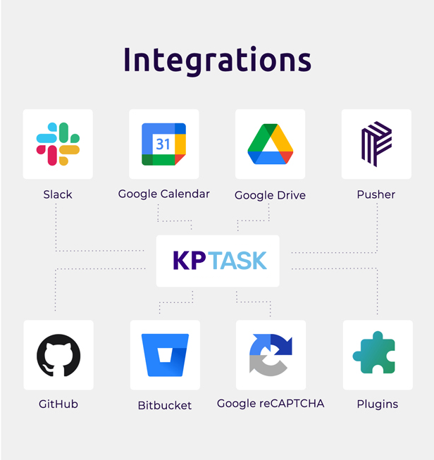 kptask3.png